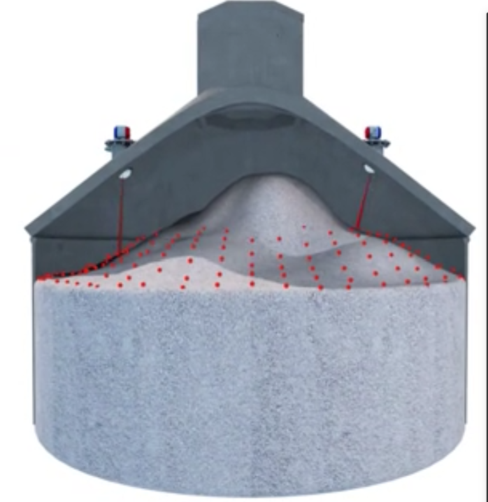 淺談智能盤(pán)庫(kù)系統(tǒng)在水泥熟料庫(kù)的應(yīng)用(圖2)